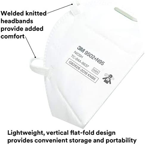 3M N95 Particle Desiccant 9502+, Disposable, Helps Prevent Non-Oil-Based Particles, 50/Pack