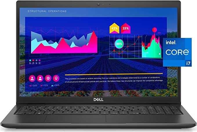 2021* New Dell Business Notebook Latitude 3520, 15.6-inch FHD IPS Backlit Display, i7-1165G7, 32GB RAM, 1TB SSD, Webcam, WiFi 6, USB-C, HDMI, Win 10 Pro
